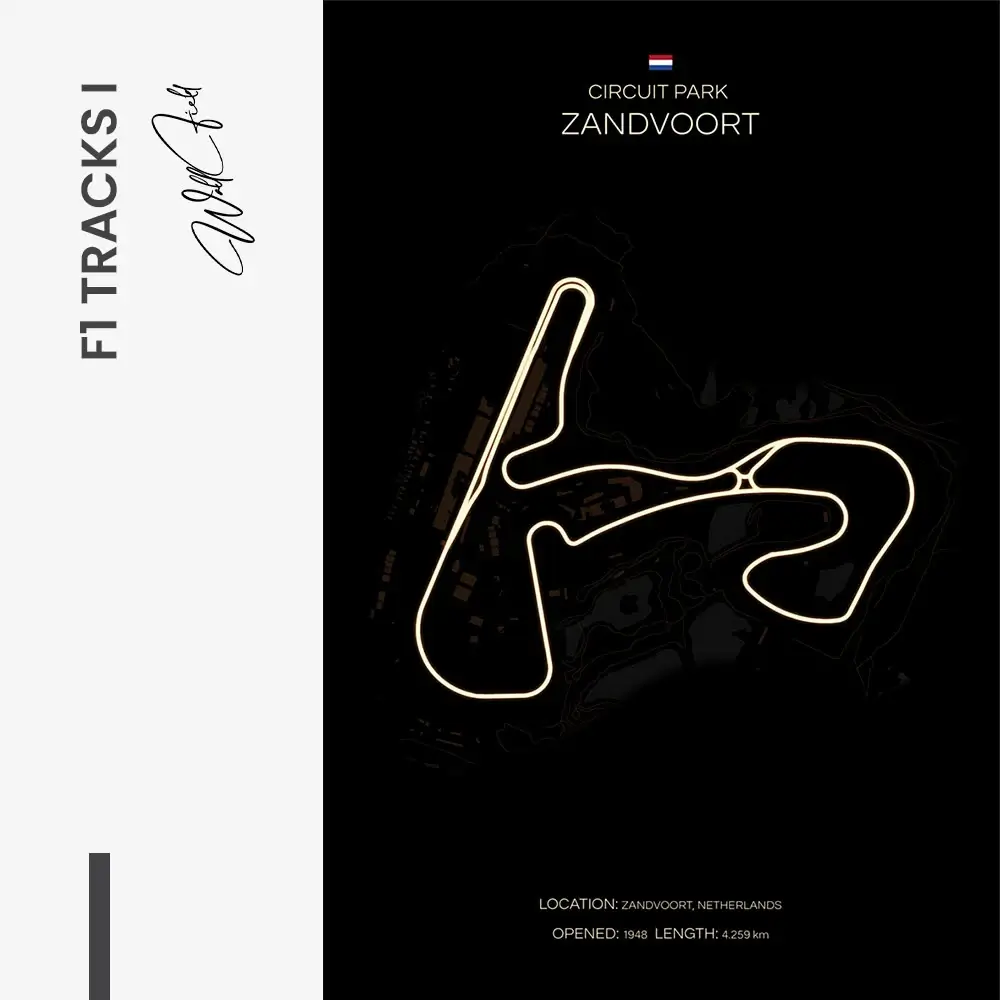 Bundle: "F1 Tracks" (3x)