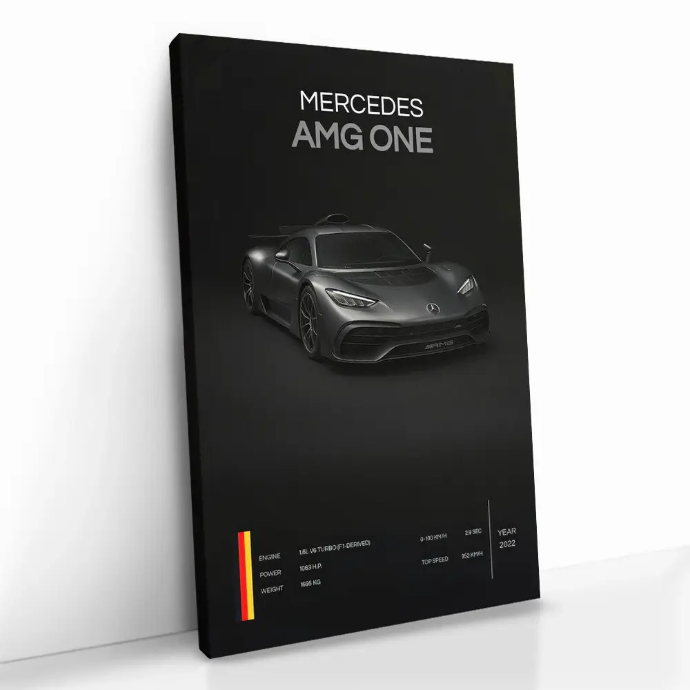 "Hypercars – Mercedes-AMG ONE"