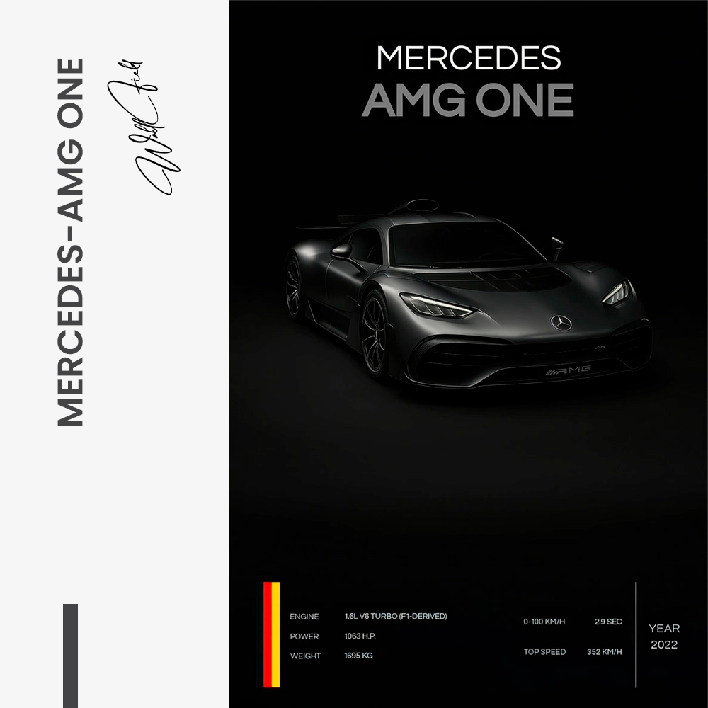 Hypercars – Mercedes-AMG ONE – Vidrio
