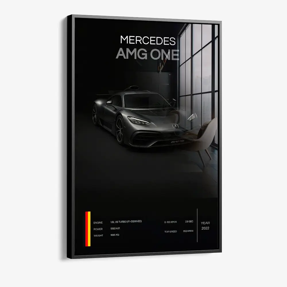Hypercars – Mercedes-AMG ONE – Vidrio